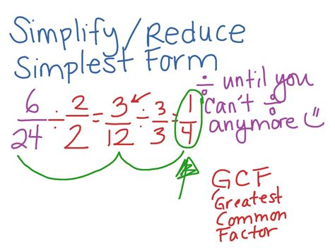 In every case, the actual percent you get is the numerator, which is the number on the top of the fraction. ShowMe - improper fraction to simplest form