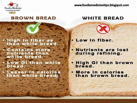 What Is The Difference Between White Bread And Brown Bread Bread Poster