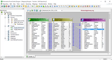 Informatica Mapping Template