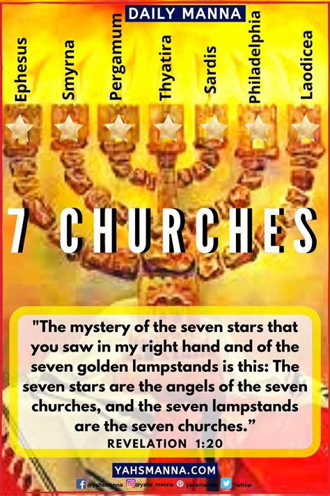 The Seven Churches Of Revelation And The End Times Message Yah S