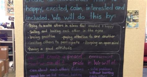 Example Of Class Charter Ruler Teaching Emotional Intelligence