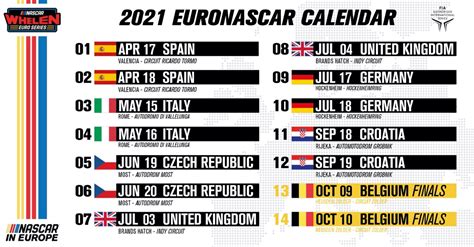 Follow the euros on the go. 2021 NWES season: EuroNASCAR presents the new calendar - Leadlap.net