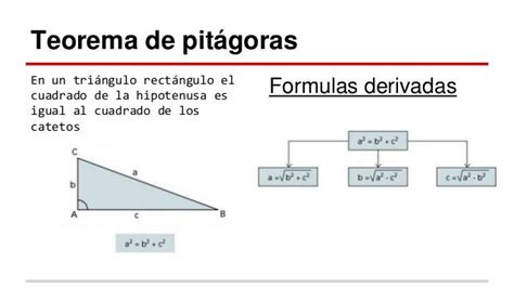 Teorema De Pitagoras Formulas