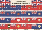 Old Chart of the Flags of the British Empire : r/vexillology