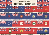 Old Chart of the Flags of the British Empire : r/vexillology