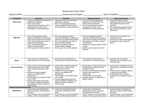 Powerpoint Rubric Teacher Made Hot Sex Picture