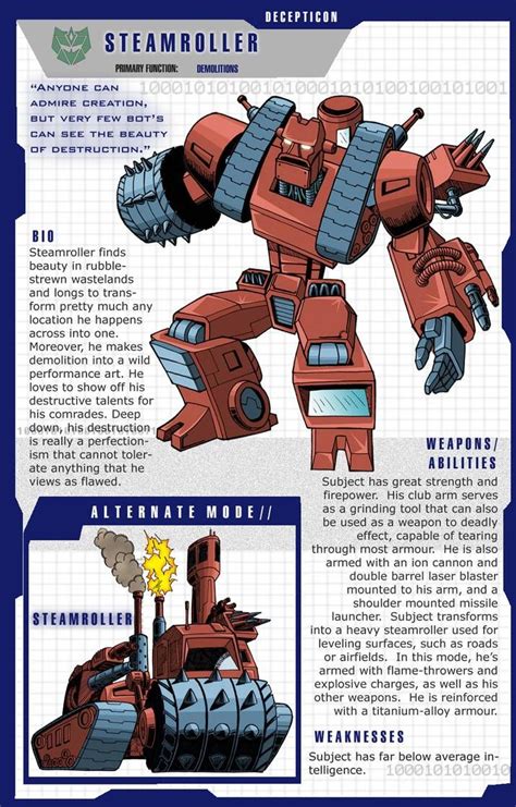 Steamroller Profile By Hellbat On Deviantart Transformers Characters