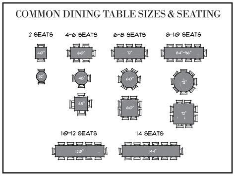 How Much Space Do You Need For Dining Table And Chairs Best Design Idea