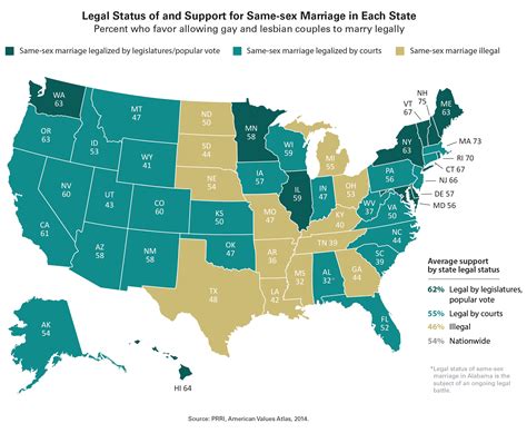 Map Legal Status Of And Support For Same Sex Marriage In Each State Prri Free Hot Nude Porn