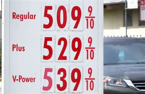 Oregon Portland Gas Prices Over 5 Per Gallon The Portland Medium