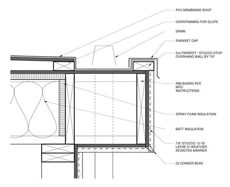 Hidden Gutter System Keith Messick ARCHITECTURE In Flat Roof House Designs Roof
