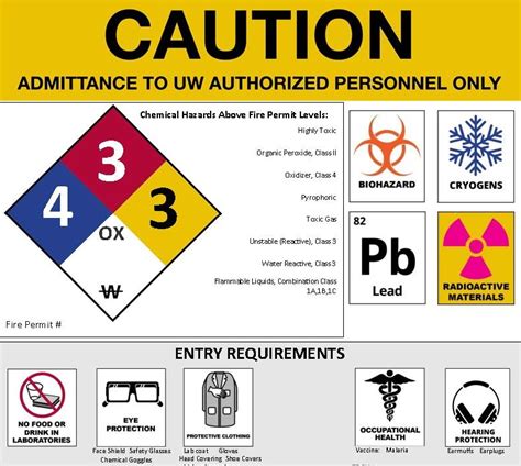 Caution Signs And Warning Signs Ehs