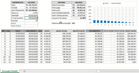 Simulador De Financiamento Planilha Excel Guia Do Excel