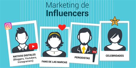 Marketing De Influencers Marketing Digitalmarketing Digital