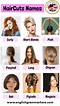 Haircut Namen mit Bildern für Damen, Frisur Namen für Mädchen, Frauen ...