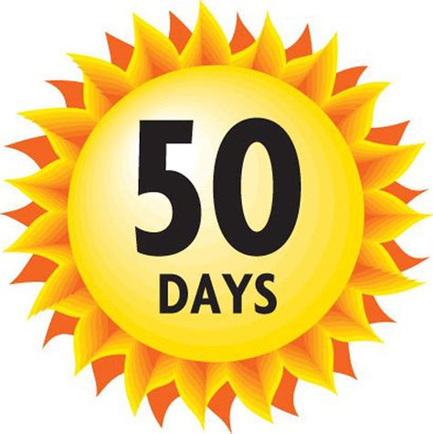 For First Time In 50 Days Temperature Stays Below 90 In Birmingham