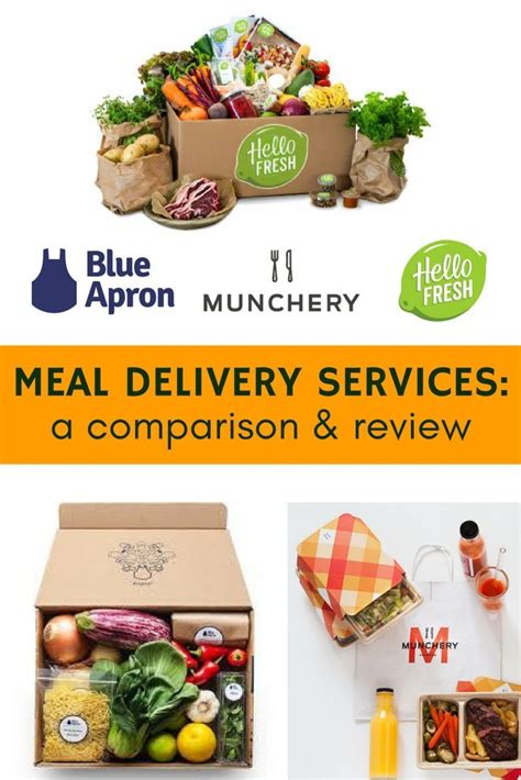 Meal Delivery Service Review Meal Delivery Service Hello Fresh Recipes Food Delivery