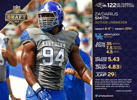 With The 122nd Overall Pick The Ravens Select Olb Zadarius Smith
