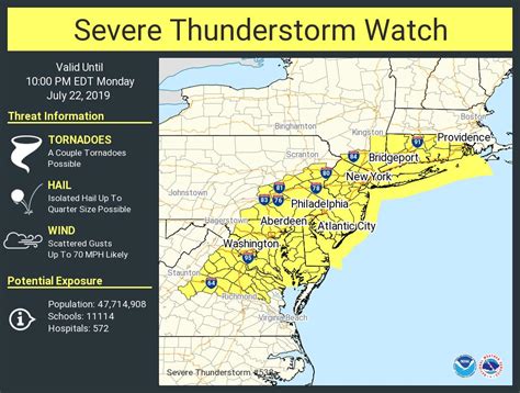 Nws Issues Large Severe Thunderstorm Watch