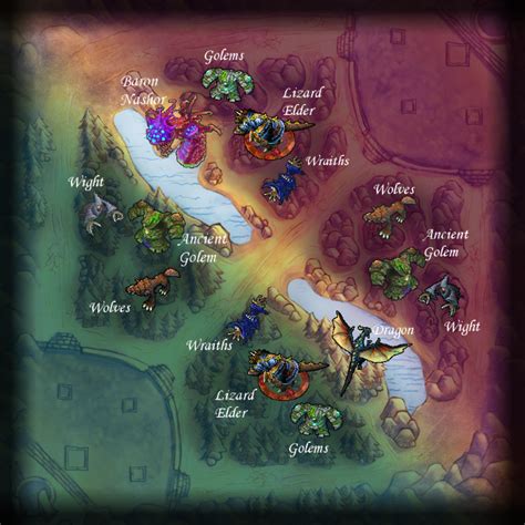 Image Summoners Rift Jungle Map With Monsterspng League Of