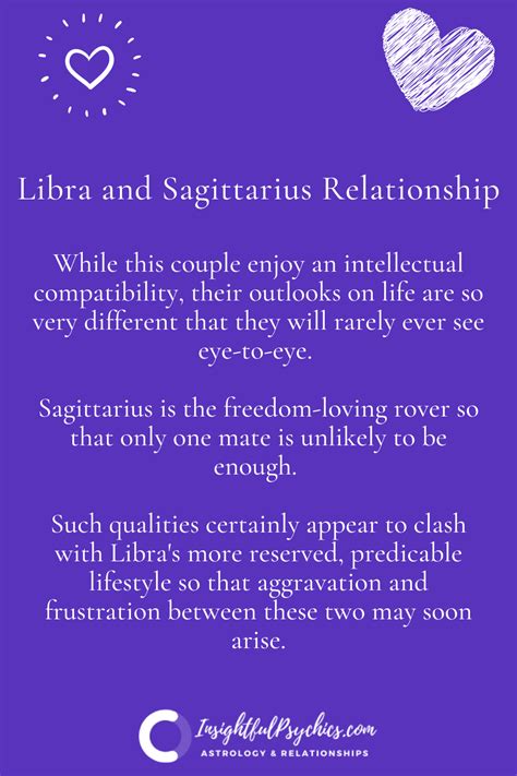 libra and sagittarius compatibility in sex love and friendship