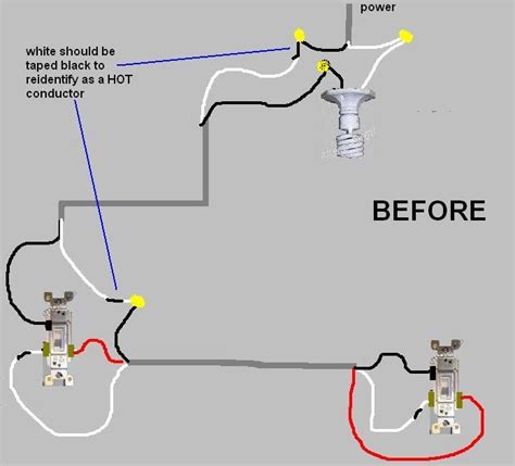 Single pole switch diagram #2 this switch wiring diagram shows the power source starting at the fixture box. 3 Way Switch To Single Pole Switch - Electrical - Page 2 - DIY Chatroom Home Improvement Forum