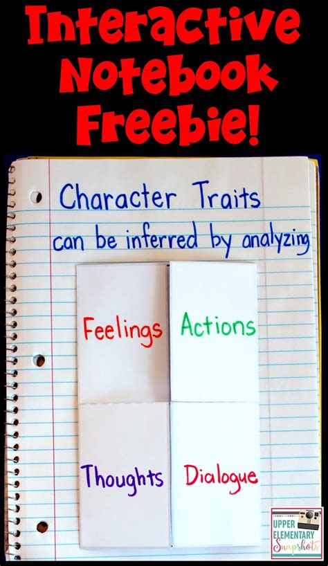 Character Traits: A Lesson for Upper Elementary Students | Upper ...