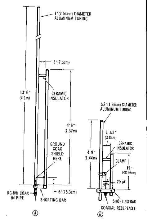 Get Aluminum J Pole Antenna