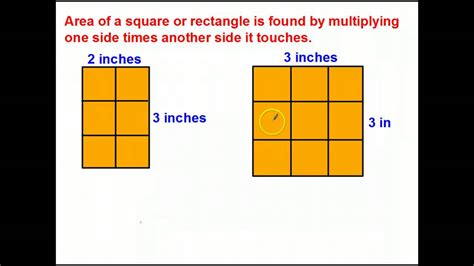Let's look at some examples in which we are given the area of the rectangle, and are asked to work backwards to find the missing dimension. MrsClarke's What Is Area? - YouTube