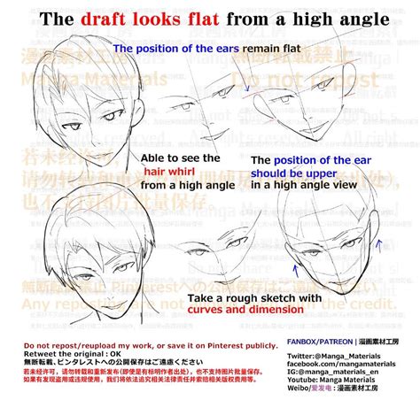Manga Materials Englishpost By Mm Staff Mangamaterials2 Twitter