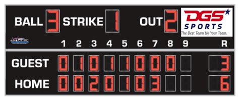 Line Score Baseballsoftball Scoreboard With Team Logo 8 X 20