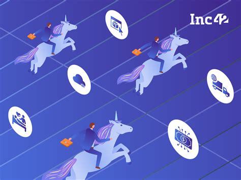 The Sectors That Made Indias 100 Unicorns