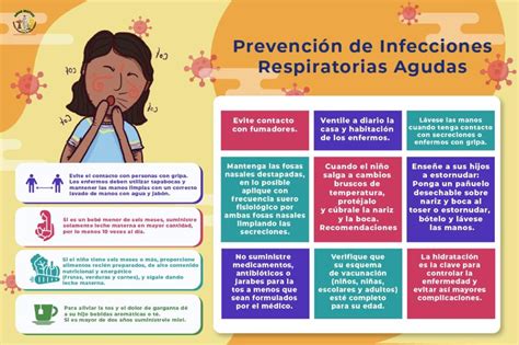 Prevención De Enfermedades Respiratorias En Niños En La Temporada