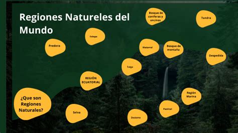 regiones naturales del mundo by guillermo montero