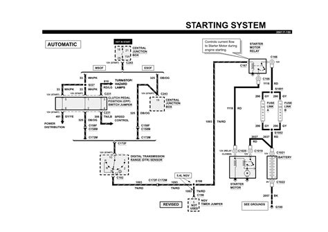 2001 Ford F150 Starter Wiring Diagram Wiring Diagram