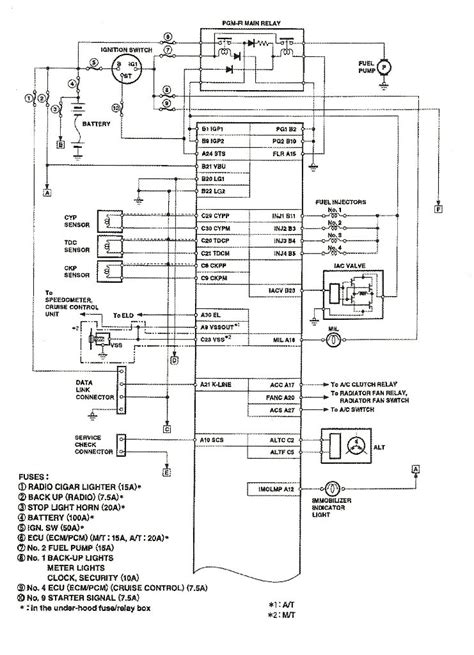 Honda motorcycle manuals pdf & wiring diagrams. 99 Honda Accord Wiring Diagram - Wiring Diagram Networks