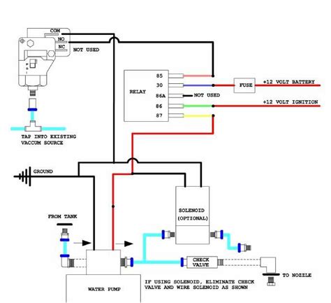 Pressure Switch For Water Pump Wiring Diagram Pressure Switch Pumptrol