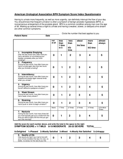 Bph Symptom Score Index Ii Basic Principles Benign Prostatic