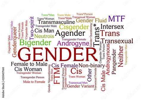 Vecteur Stock Gender Word Tag Cloud Shows Words Related To Sex