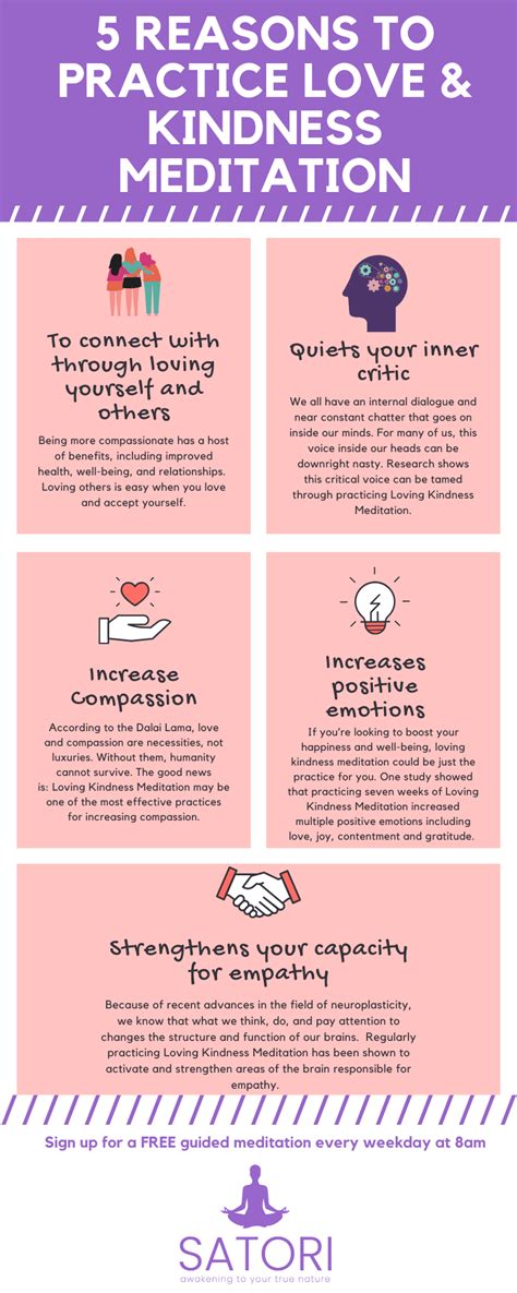Check Out 5 Reasons To Practice Love And Kindness Meditation Loving