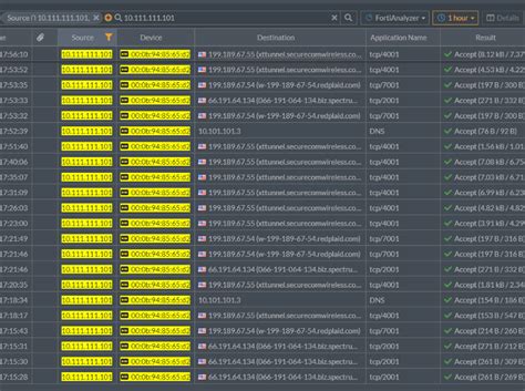 Ip Conn Connection Failed Errors At Multiple Locations Issue