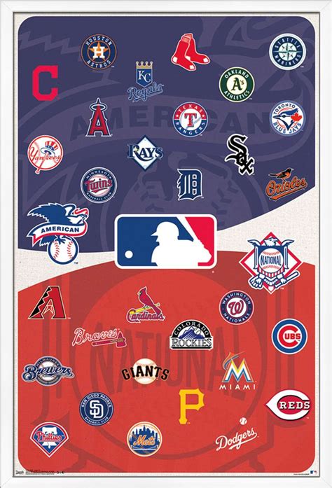 Mlb League Logos Poster Major League Baseball Logo
