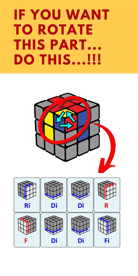 Do This Solving Rubiks Cube Is Easier Than You Thought Only In 7