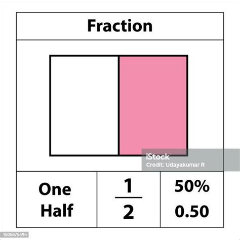 Ilustración De Fracción Del Cuadrado 1 Por 2 Tarta De Fracciones