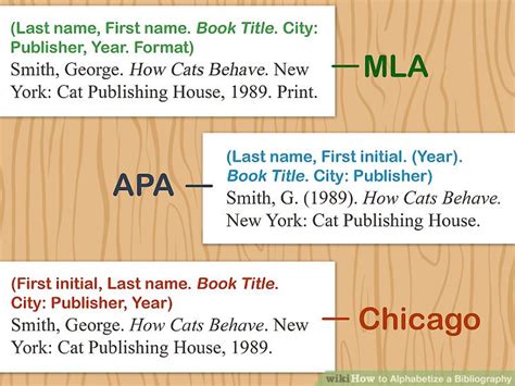 Sort the data in alphabetical order (a to z) or by. Alphabetizing Last Names With Mc - Photos Alphabet Collections