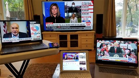 How To Watch Election Night 2020 Like A Pro With A Multiscreen Setup Cnet
