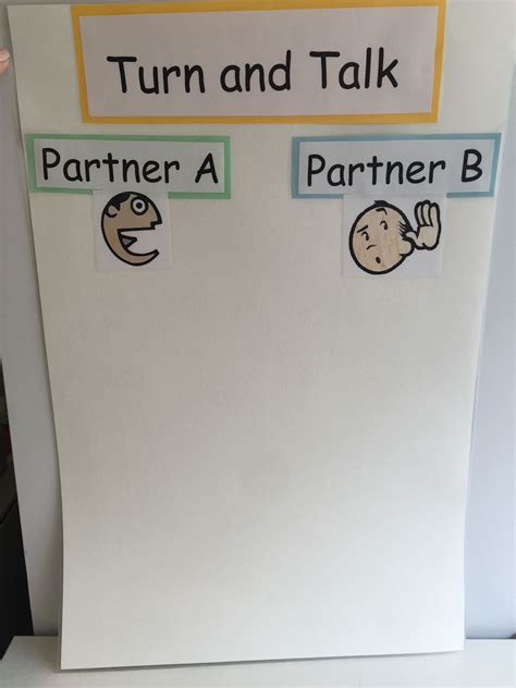 Turn And Talk Anchor Chart Will Post Photos Of Children Under Each