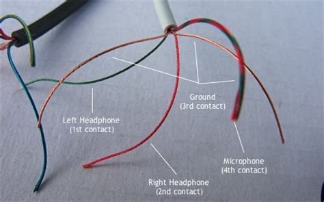 Pilot, check the wiring right above the plug for a bad wire. iPhone Headphone plug pinouts - Friend Michael