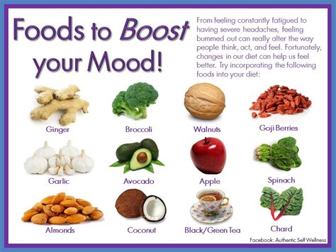 Foods To Boost Your Mood Food Health And Nutrition Organic Health