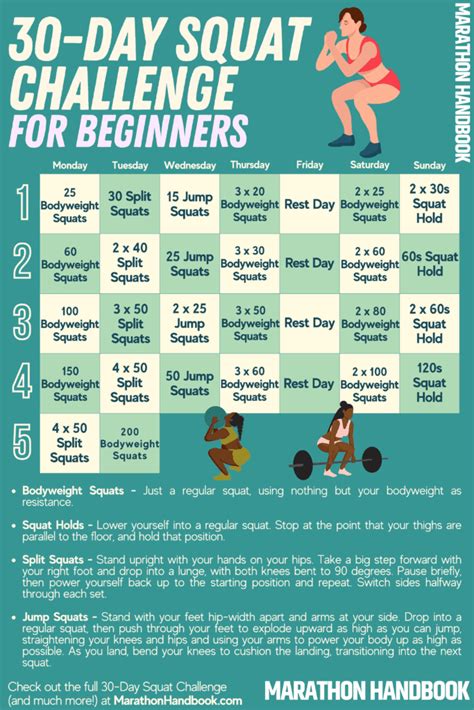 Join Our 30 Day Squat Challenge For Beginners 7 Squat Challenge For